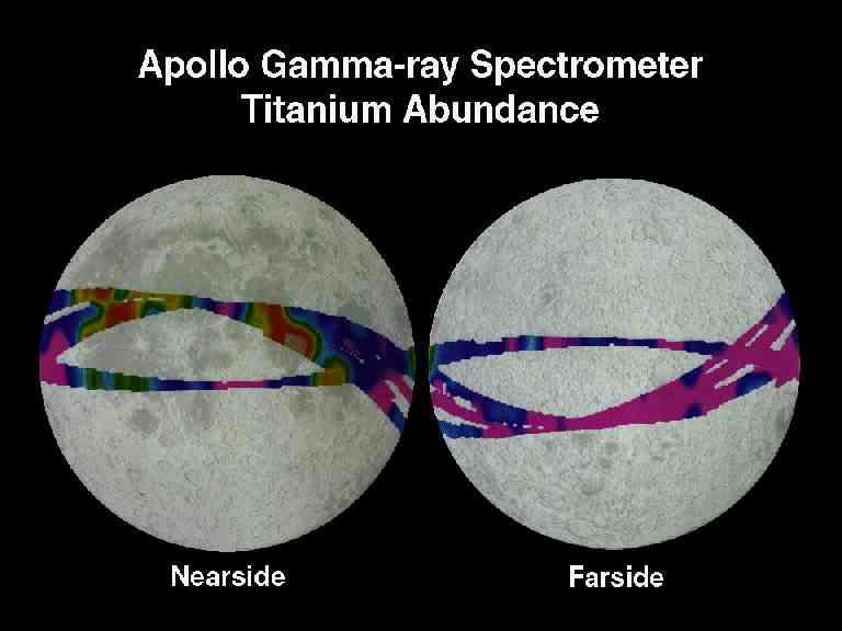 Gamma-ray Spectrometer, Titanium.iK}ɂ`^jEz}j