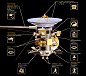 Cassini-huygens Spacecraft orbiter